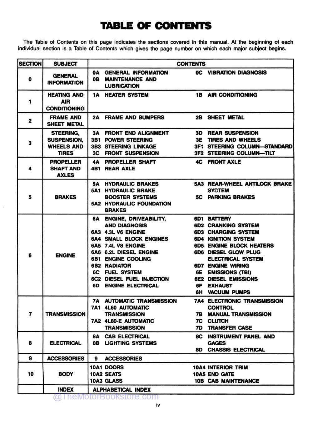 1991 GMC Sierra Truck Service Manual (C / K Series) - Table of Contents 1991 GMC Sierra Truck Service Manual (C / K Series) - Table of Contents