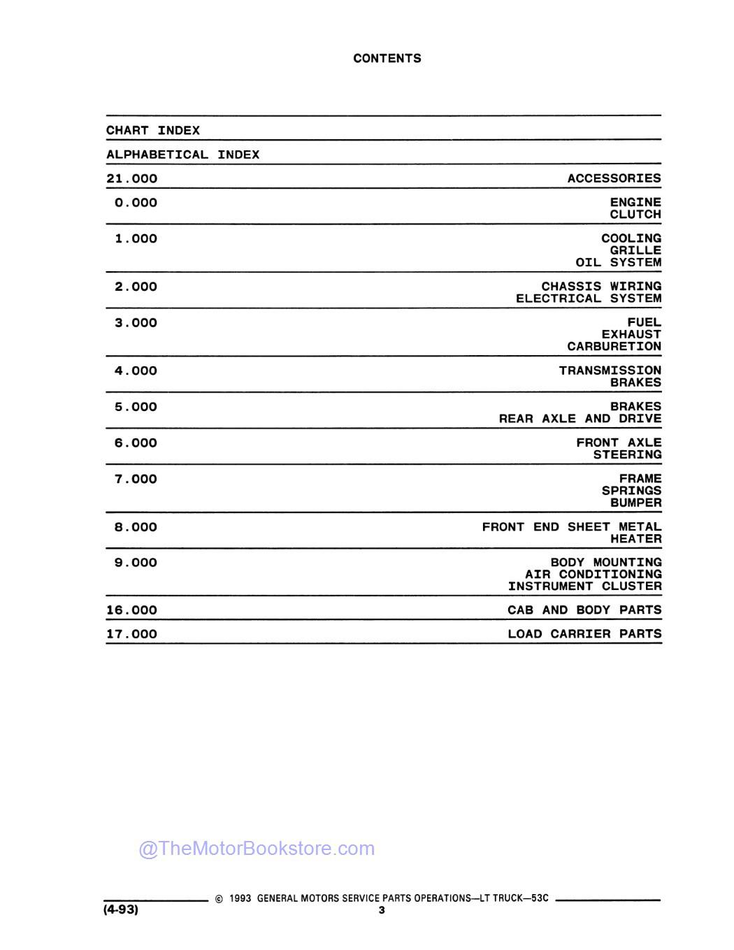 1992 - 1993 Chevrolet & GMC C/K Truck Parts Catalog  - Table of Contents 1