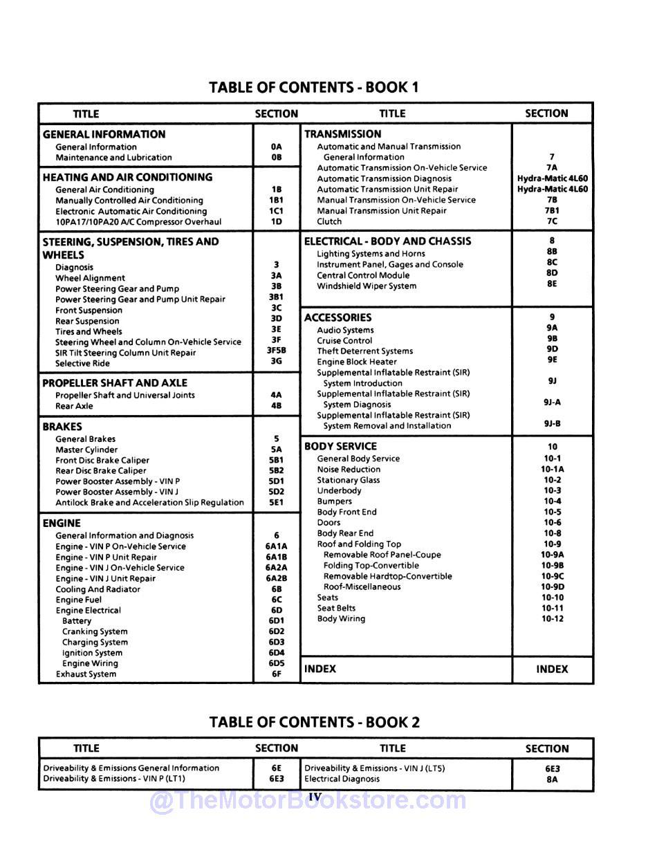 1992 Chevy Corvette Service Manual  - Table of Contents 3