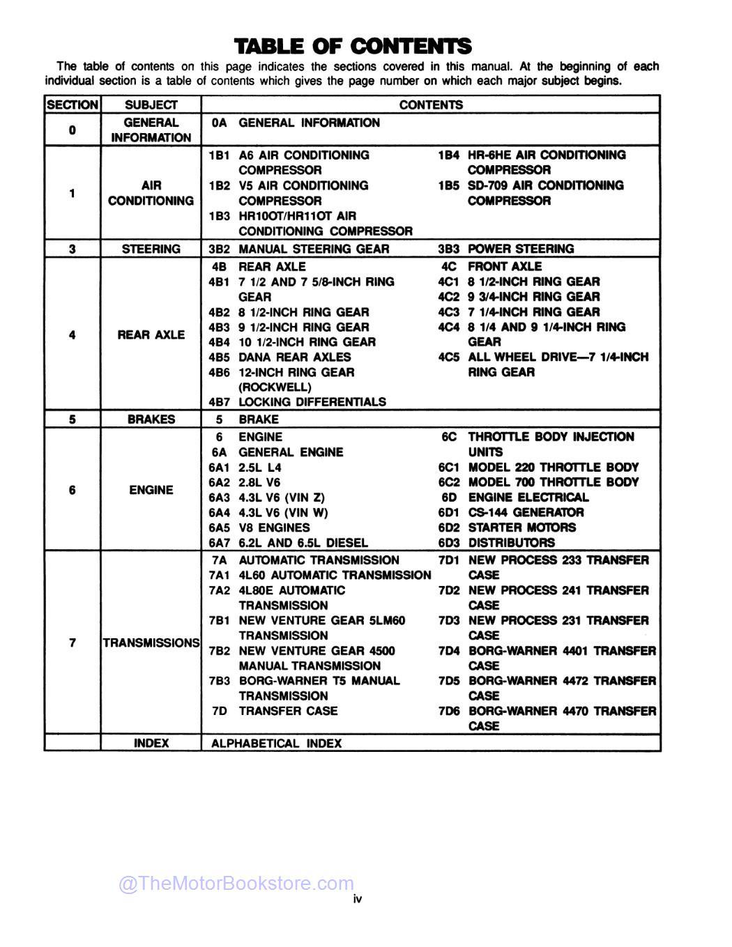 1992 GMC Light Duty Truck Unit Repair Manual - Table of Contents 1992 GMC Light Duty Truck Unit Repair Manual - Table of Contents