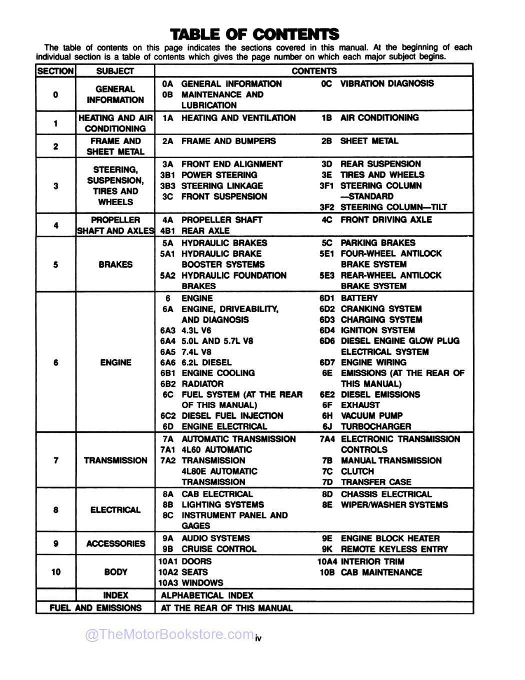 1992 GMC Sierra, Yukon, Suburban, Crew Cab, and 3500 HD Truck Service Manual  - Table of Contents