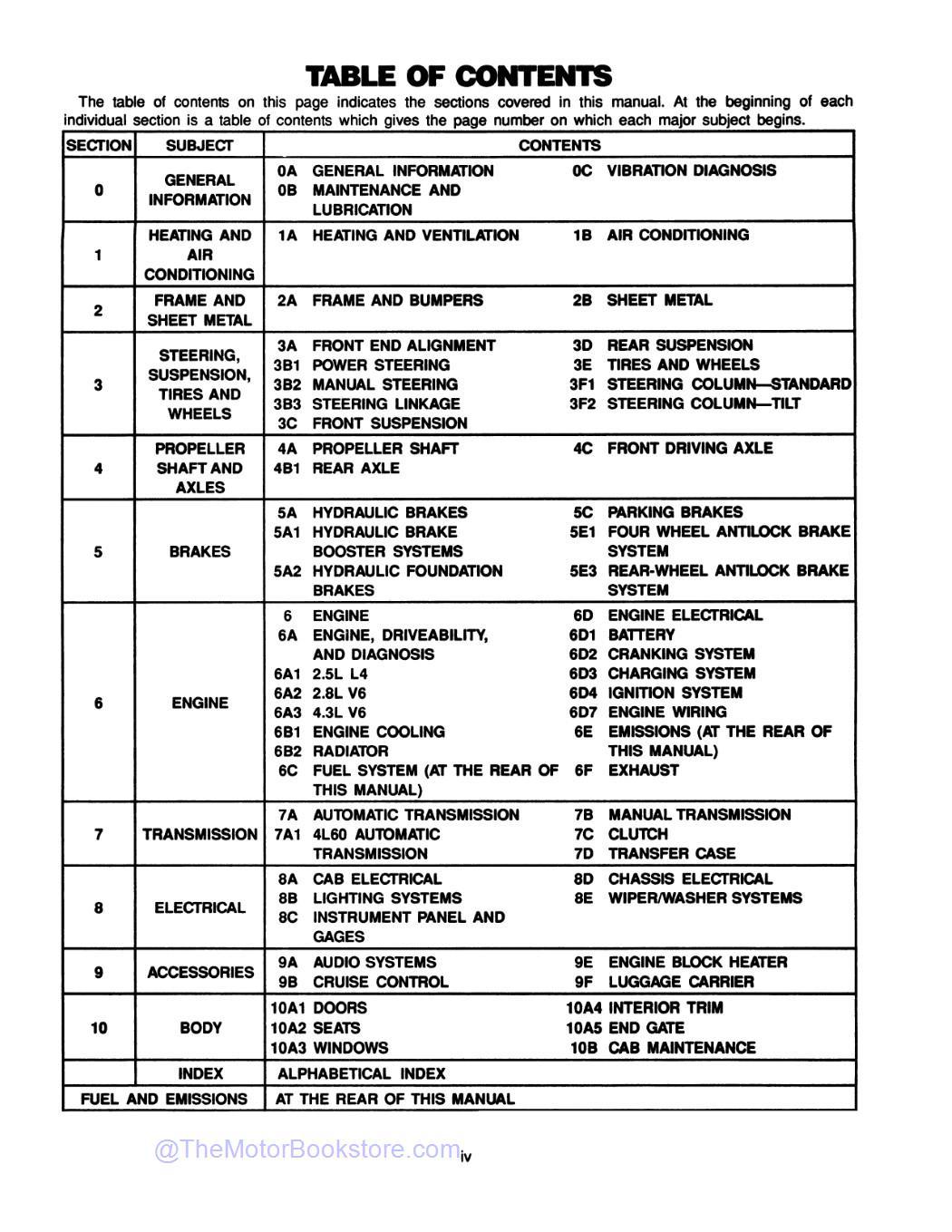 1992 GMC Sonoma Truck & Jimmy Service Manual  - Table of Contents
