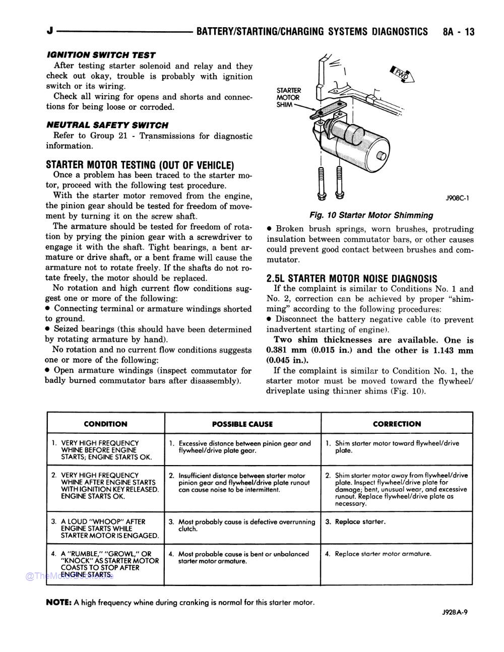 1992 Jeep Shop Manual - Sample Page 3