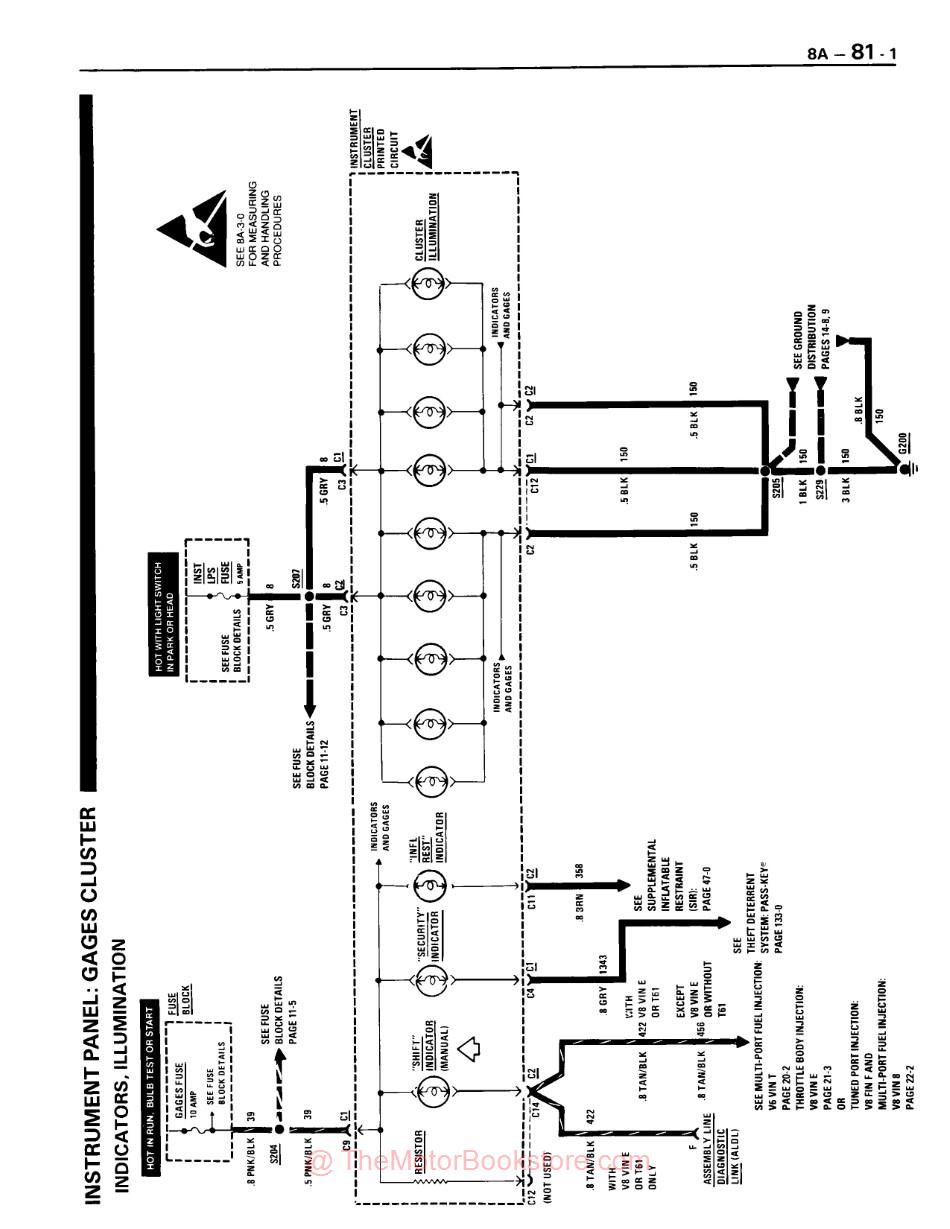 1992 Pontiac Firebird Service Manual - Sample Page - Instrument Panel Circuit Diagram