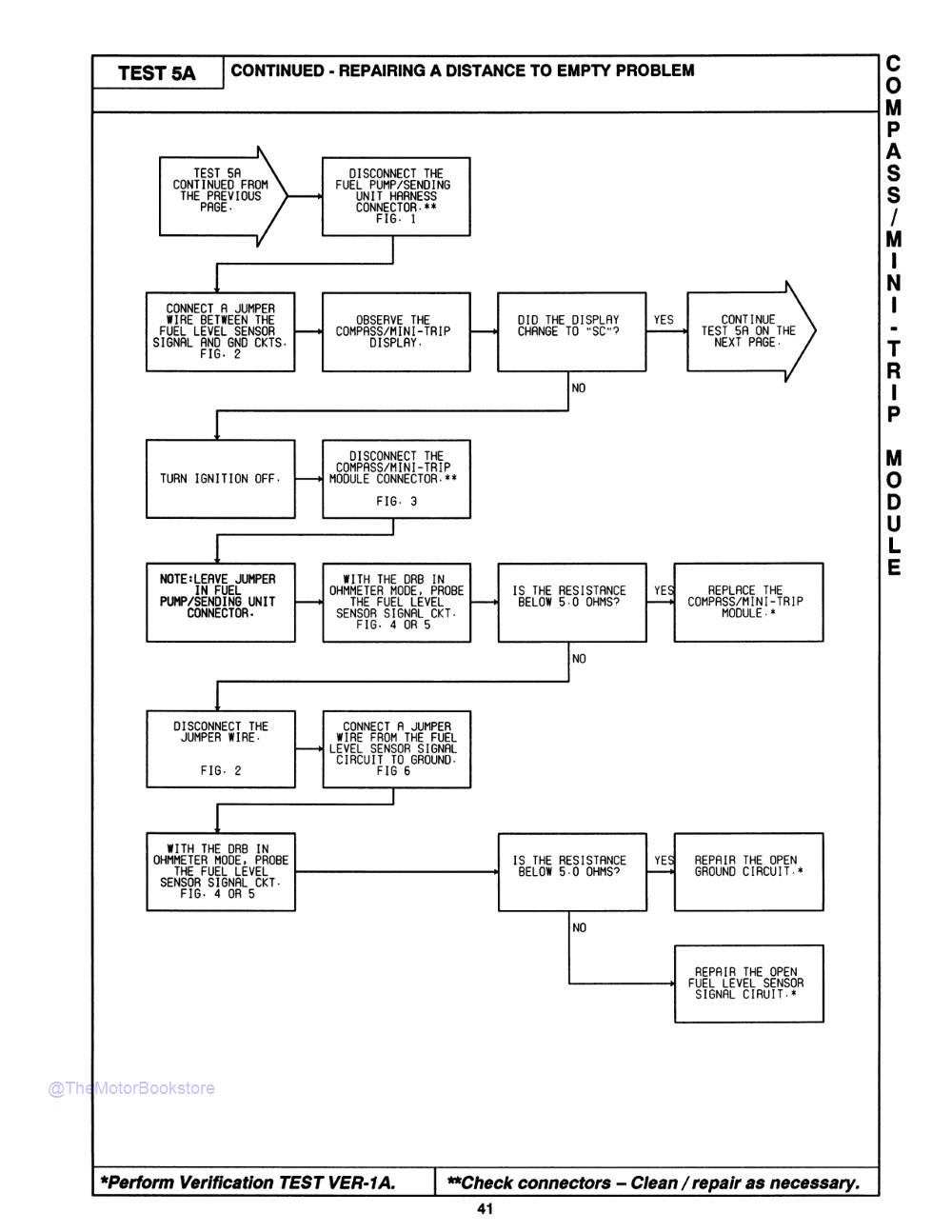 1993-95 Jeep Grand Cherokee Diagnostic Procedures Manual - Sample Page 1