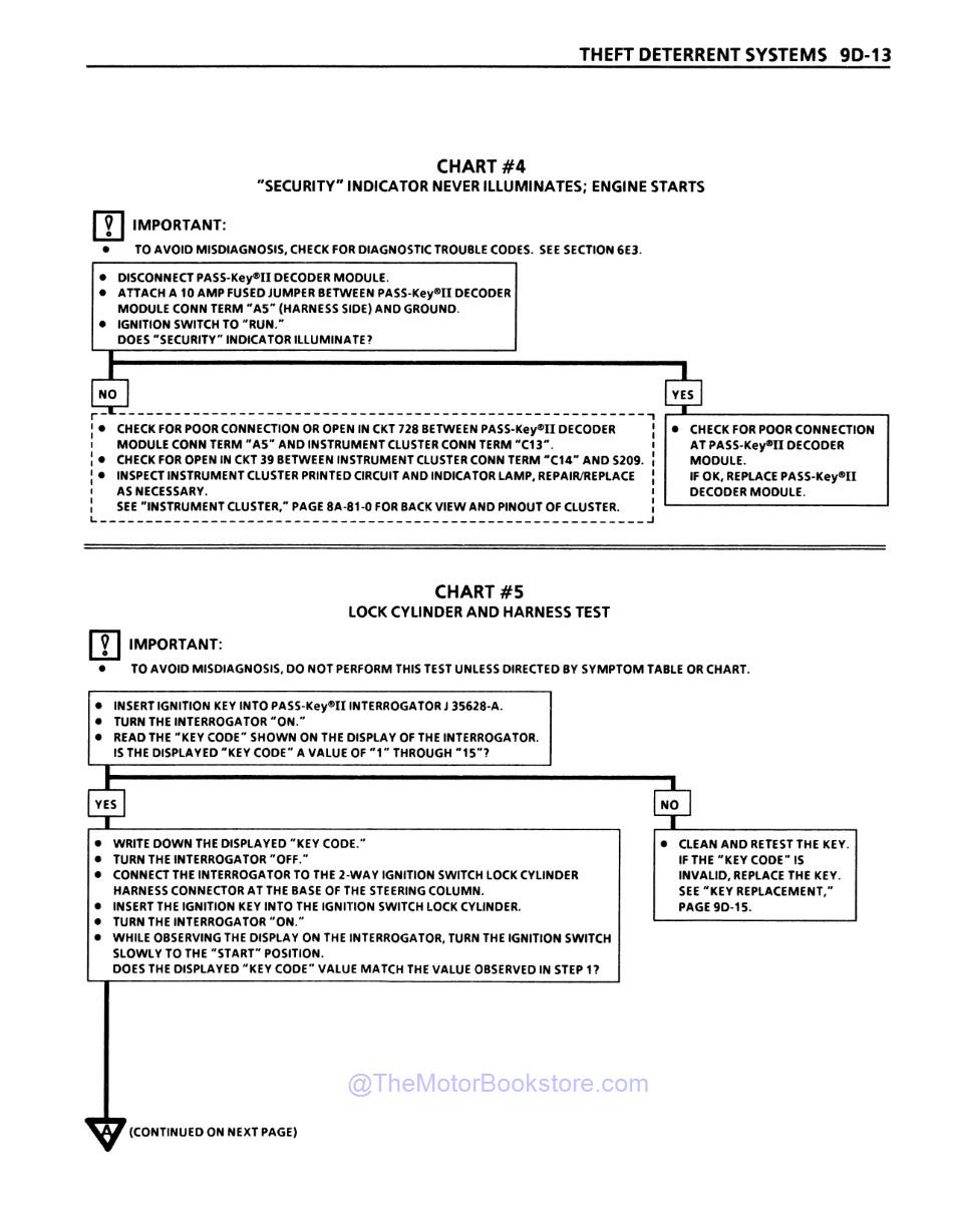 1993 Chevrolet Camaro Service Manual - Sample Page 3 - Theft Deterrent