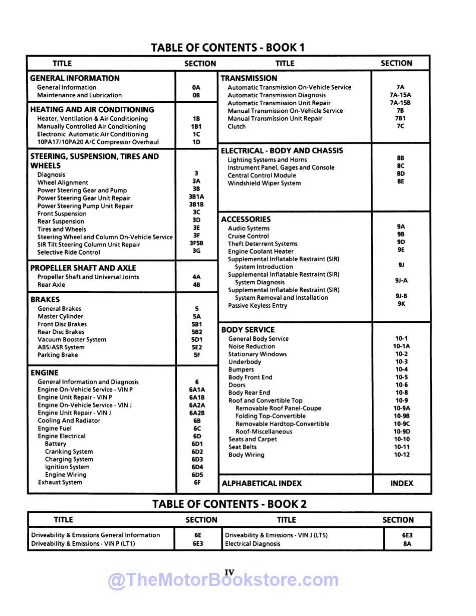 1993 Chevy Corvette Service Manual  - Table of Contents 3