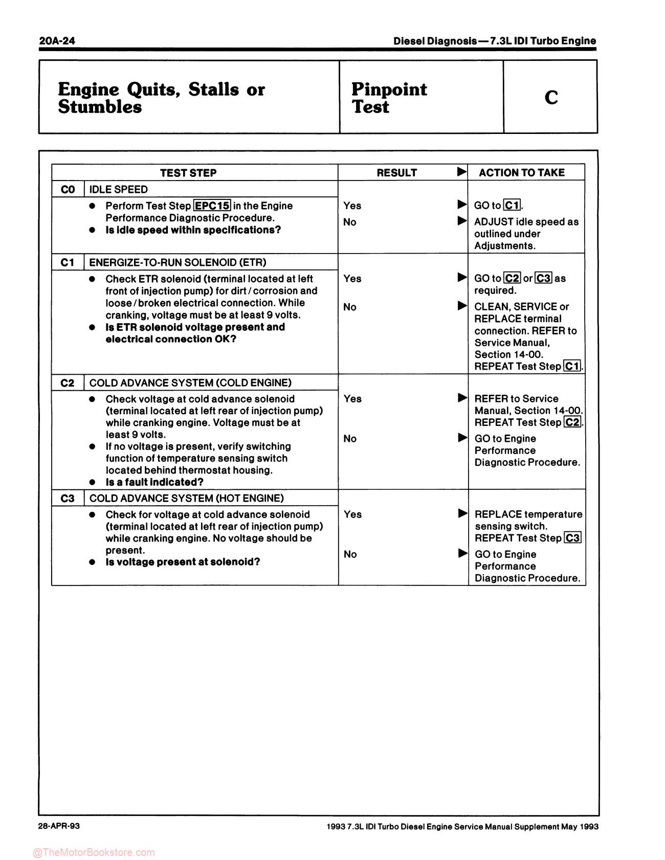 1993 Ford 7.3L IDI Turbo Diesel Service Manual Supplement - Sample Page 2