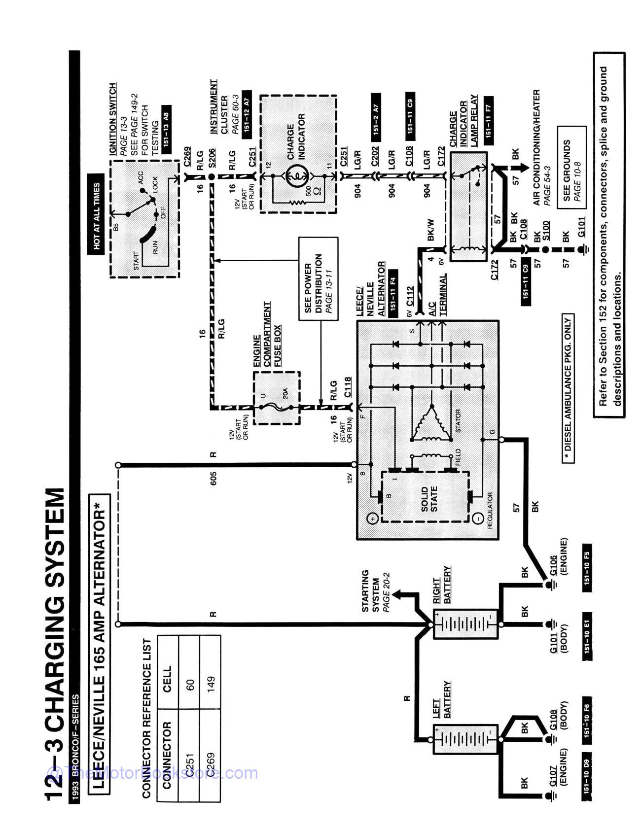 1993 Ford Truck Electrical Vacuum Troubleshooting Manual - Bronco, F150-F350, F-Super Duty - Sample Page 1