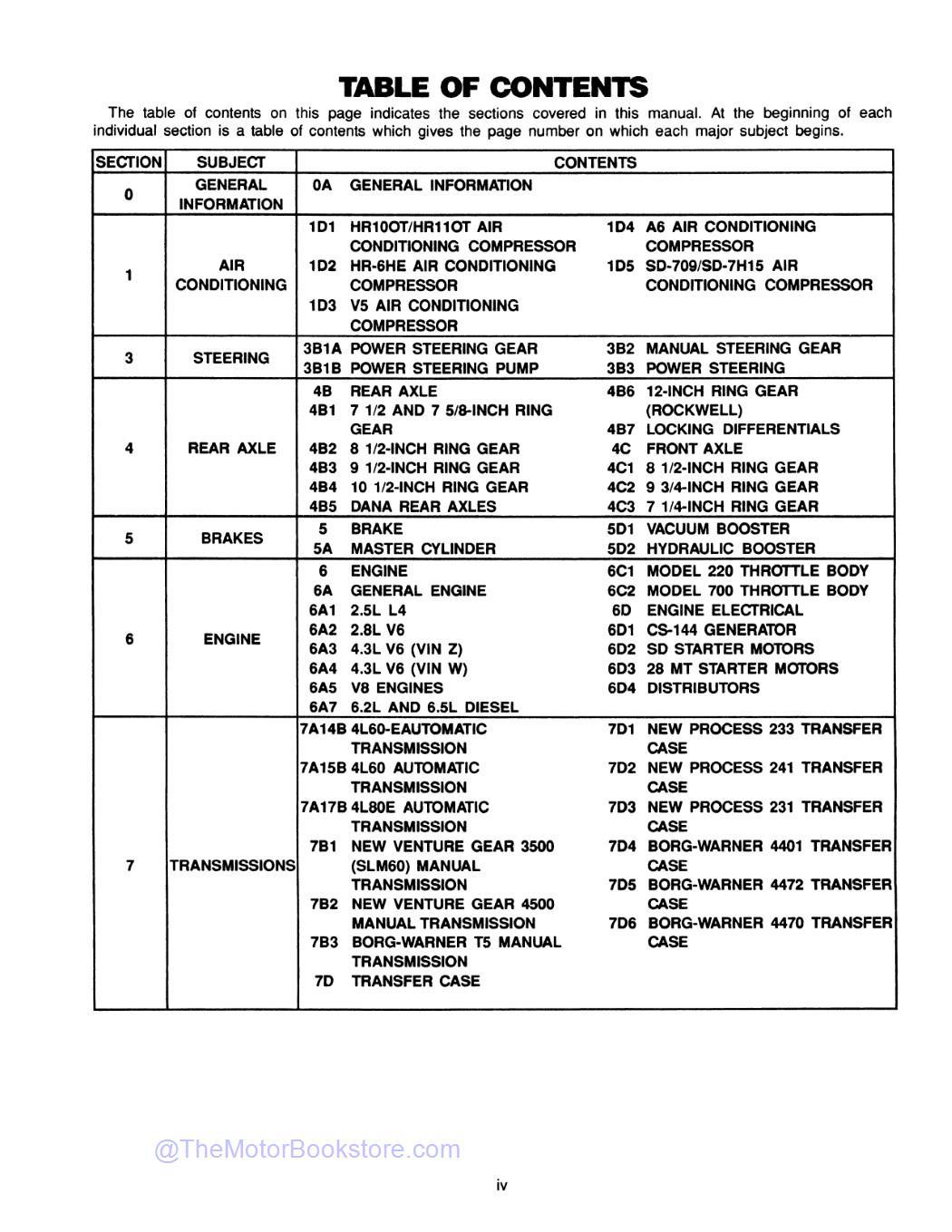 1993 GMC Light Duty Truck Unit Repair Manual  - Table of Contents