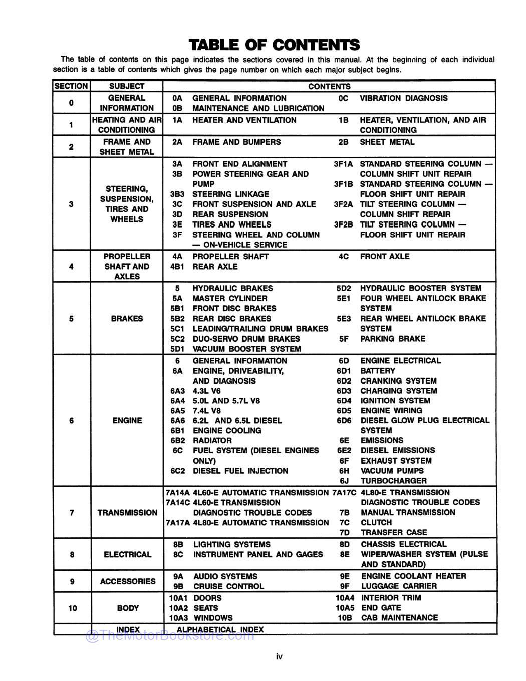 1993 GMC Sierra, Yukon, Suburban, Crew Cab, and 3500 HD Truck Service Manual - Table of Contents 1993 GMC Sierra, Yukon, Suburban, Crew Cab, and 3500 HD Truck Service Manual - Table of Contents