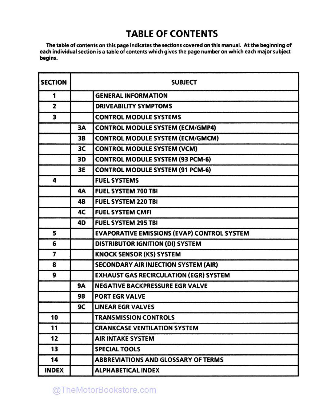 1993 GMC Truck Fuel, Driveability and Emissions Manual  - Table of Contents