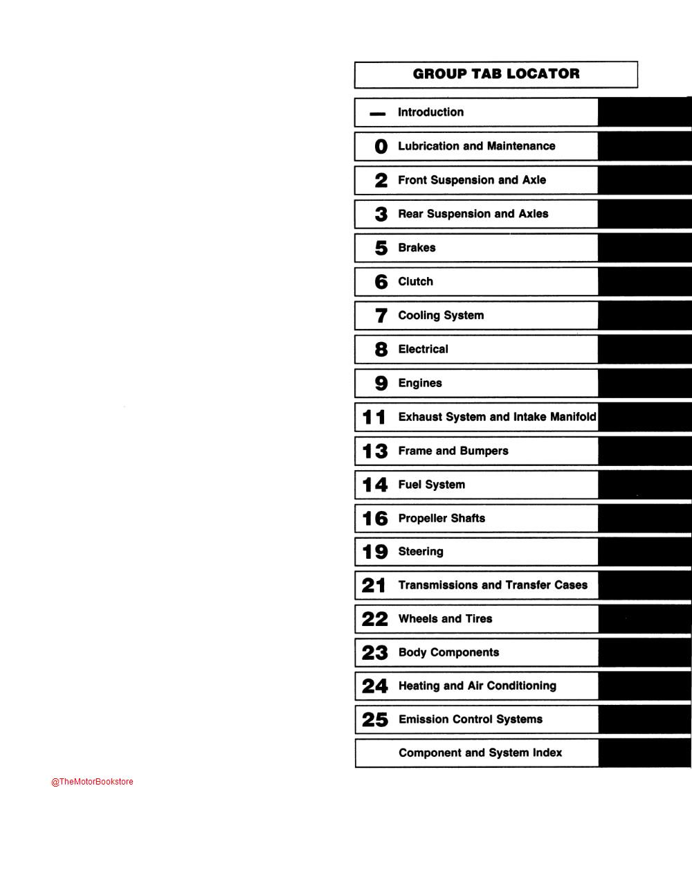 1993 Jeep Grand Cherokee, Grand Wagoneer Shop Manual  - Table of Contents