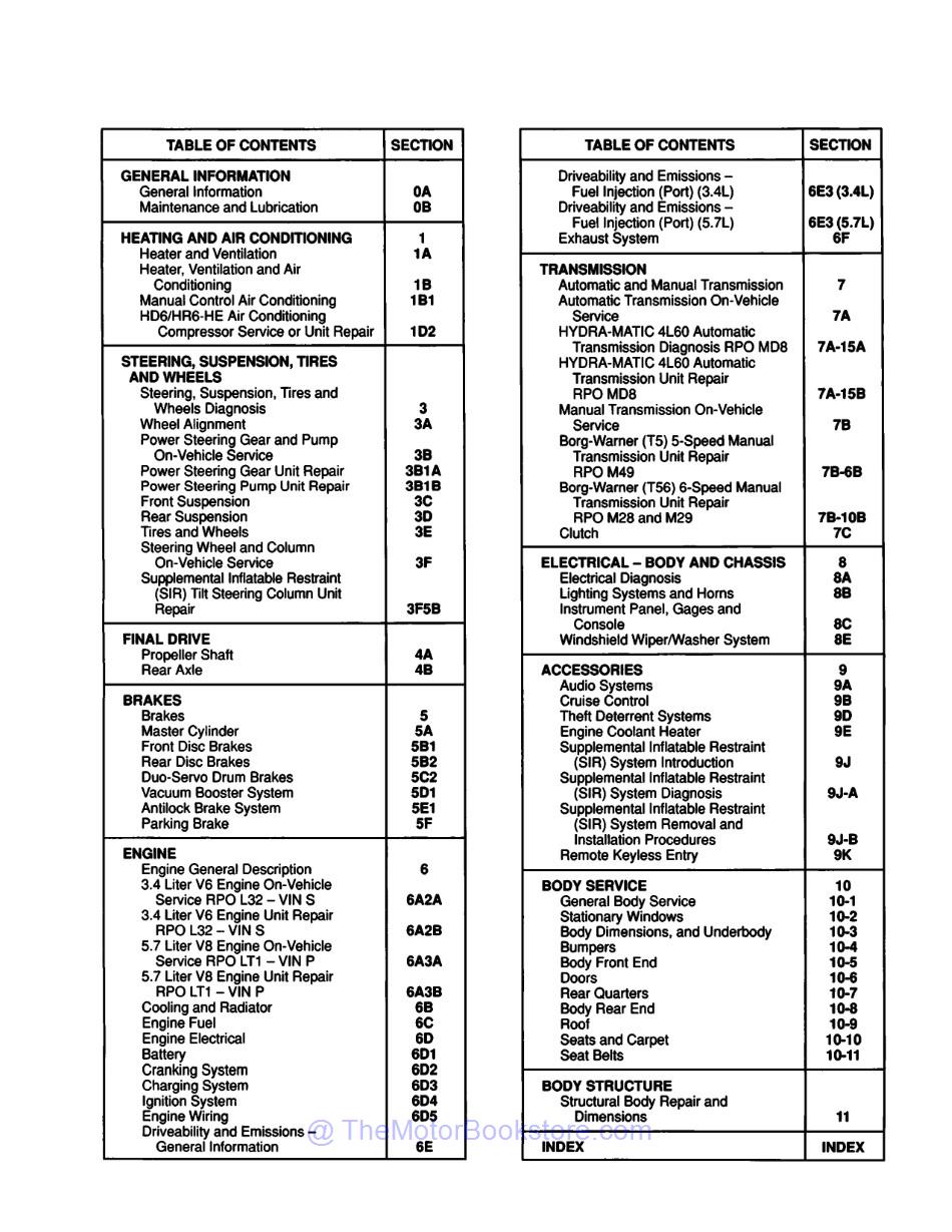1993 Pontiac Firebird Service Manual  - Table of Contents 2