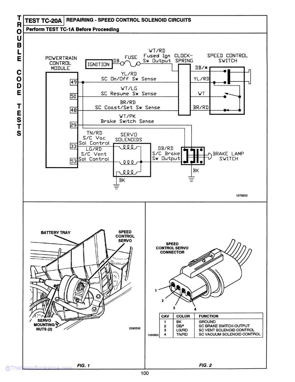 1994-95 5.9L Cummins Diesel Powertrain Diagnostic Manual - Sample Page 1