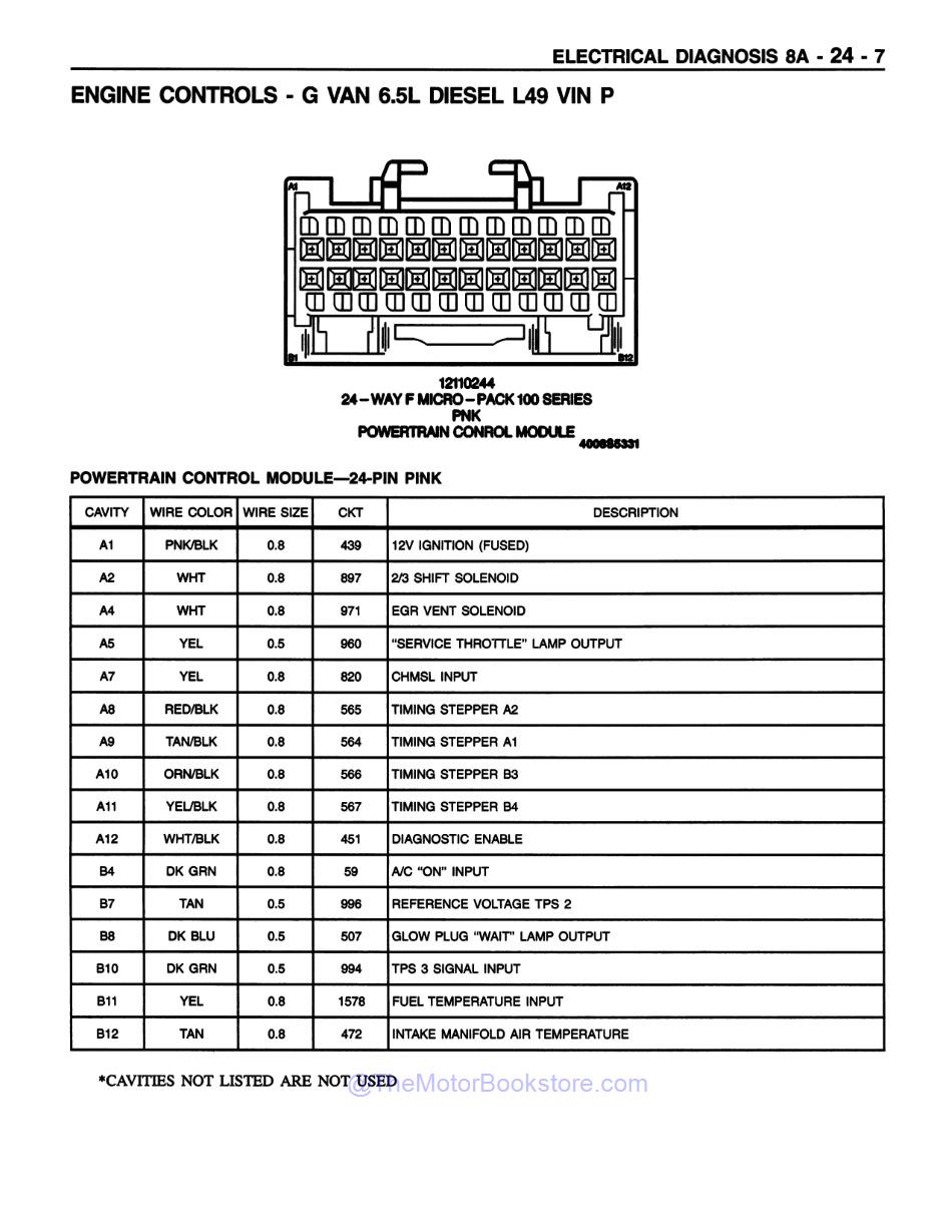 1994 - 1995 Chevrolet & GMC C / K Truck, G & P3 Van 6.5 Diesel Electrical Diagnosis Manual Supplement - Sample Page 2 - Powertrain Control Module