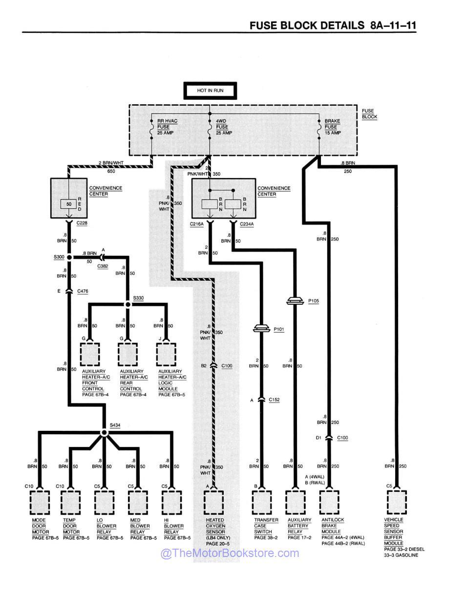 1994 Chevrolet & GMC C / K Driveability, Emissions & Electrical Diagnosis Manual - Sample Page 3 - Fuse Block