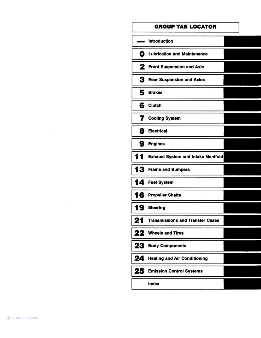 1994 Jeep Grand Cherokee Shop Manual  - Table of Contents