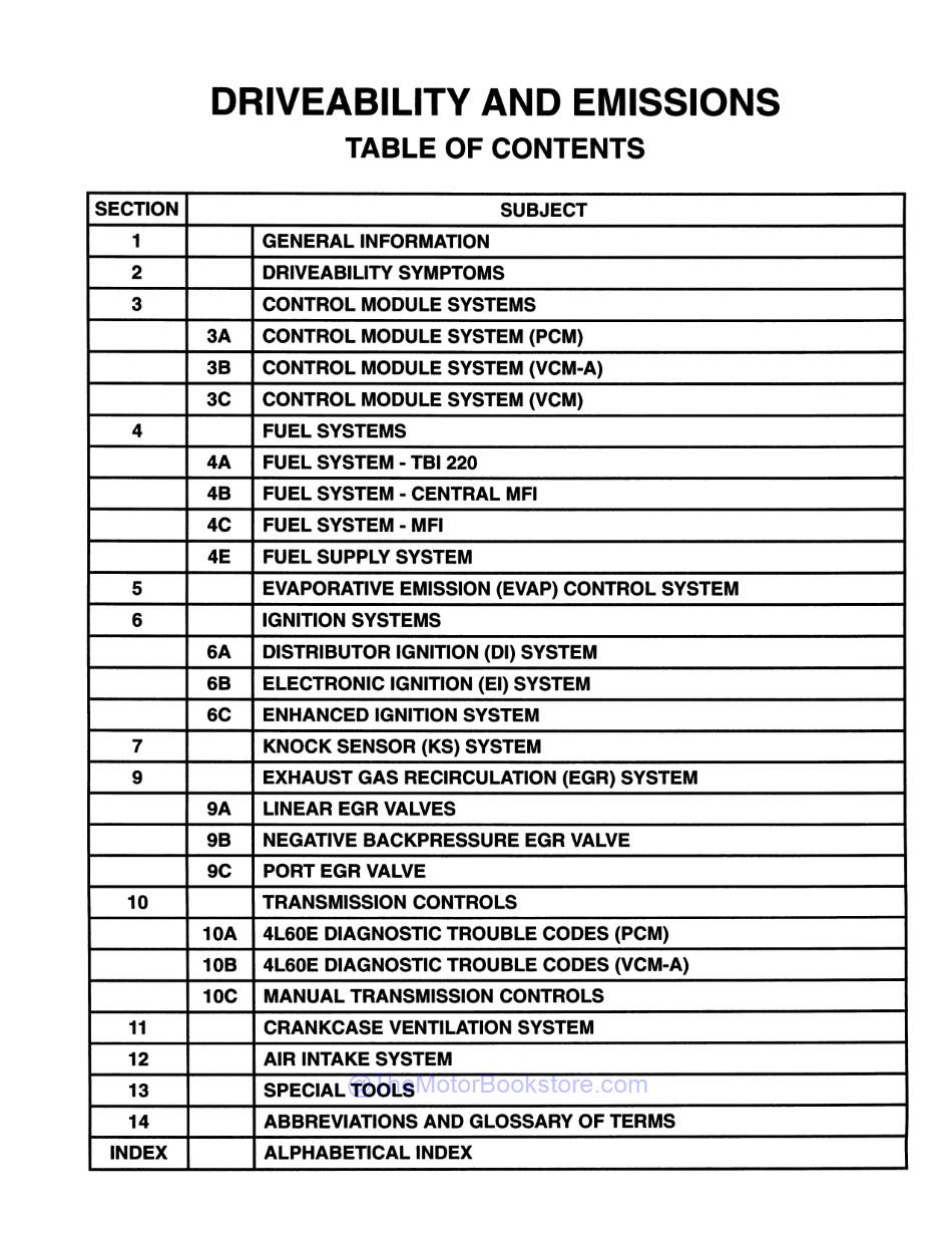 1995 Chevrolet & GMC S / T Truck Driveability, Emissions and Electrical Diagnosis Manual  - Table of Contents 1