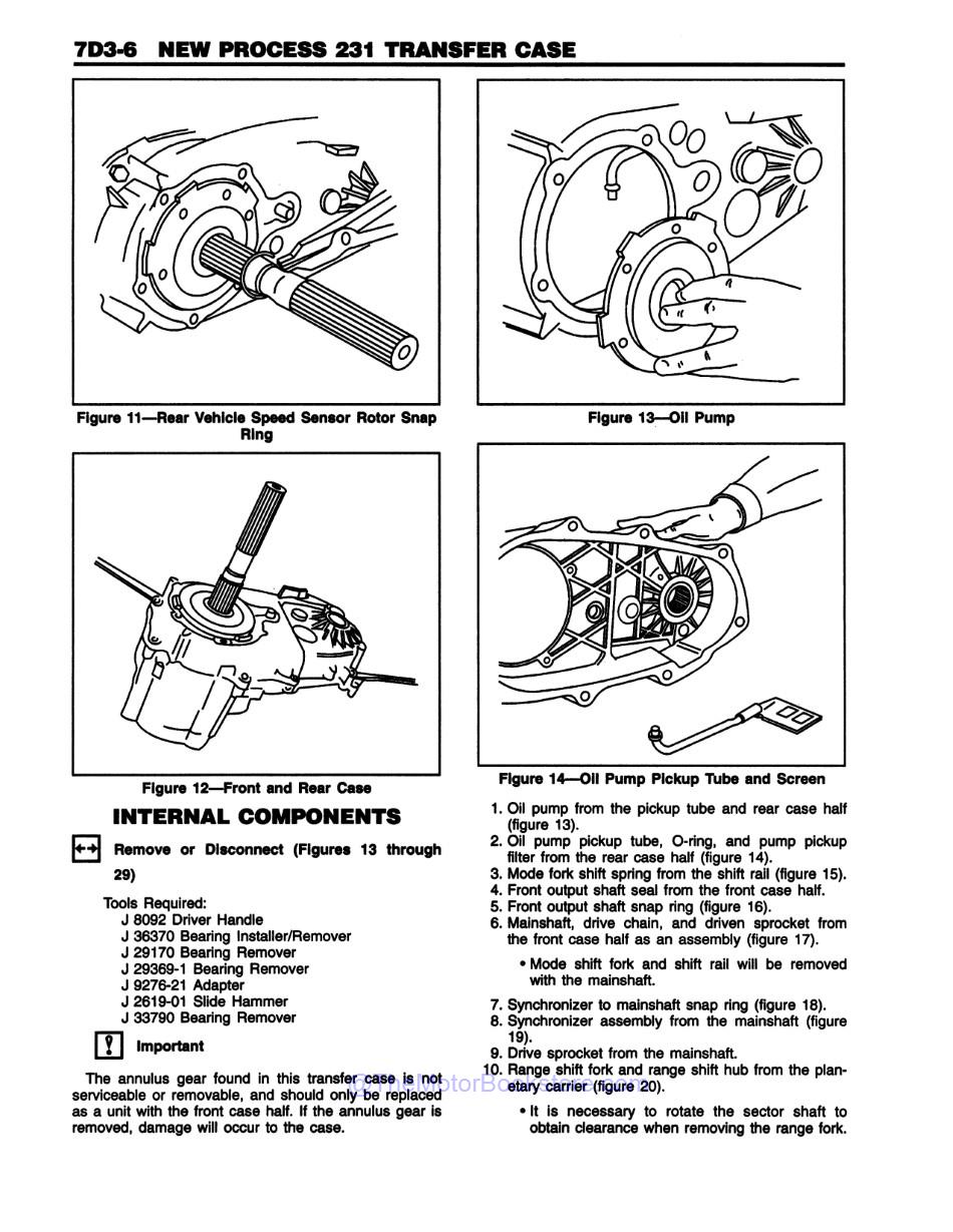 1995 Chevrolet & GMC S / T Truck Shop Manual - Sample Page 4- Transfer Case