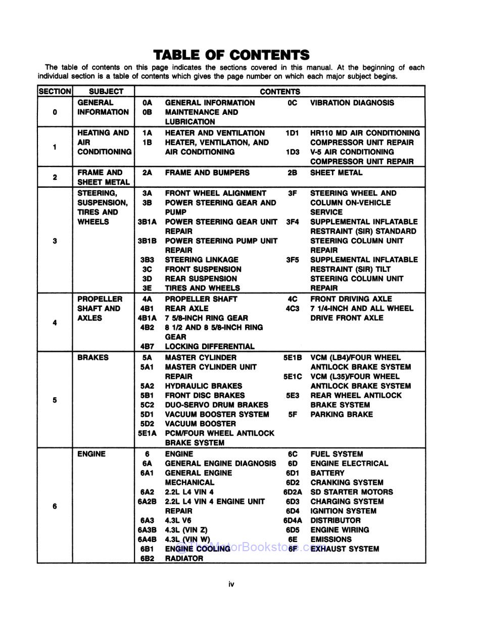 1995 Chevrolet & GMC S / T Truck Shop Manual  - Table of Contents 1