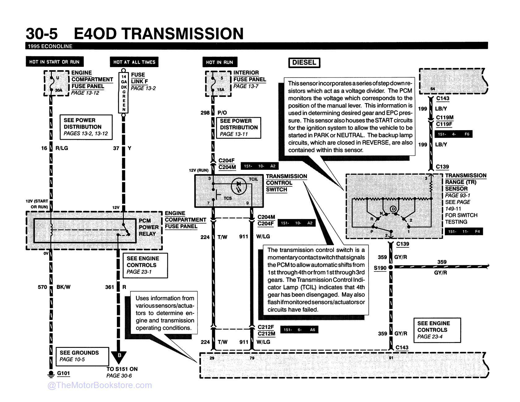 1995 Ford Econoline Electrical and Vacuum Troubleshooting Manual - Sample Page