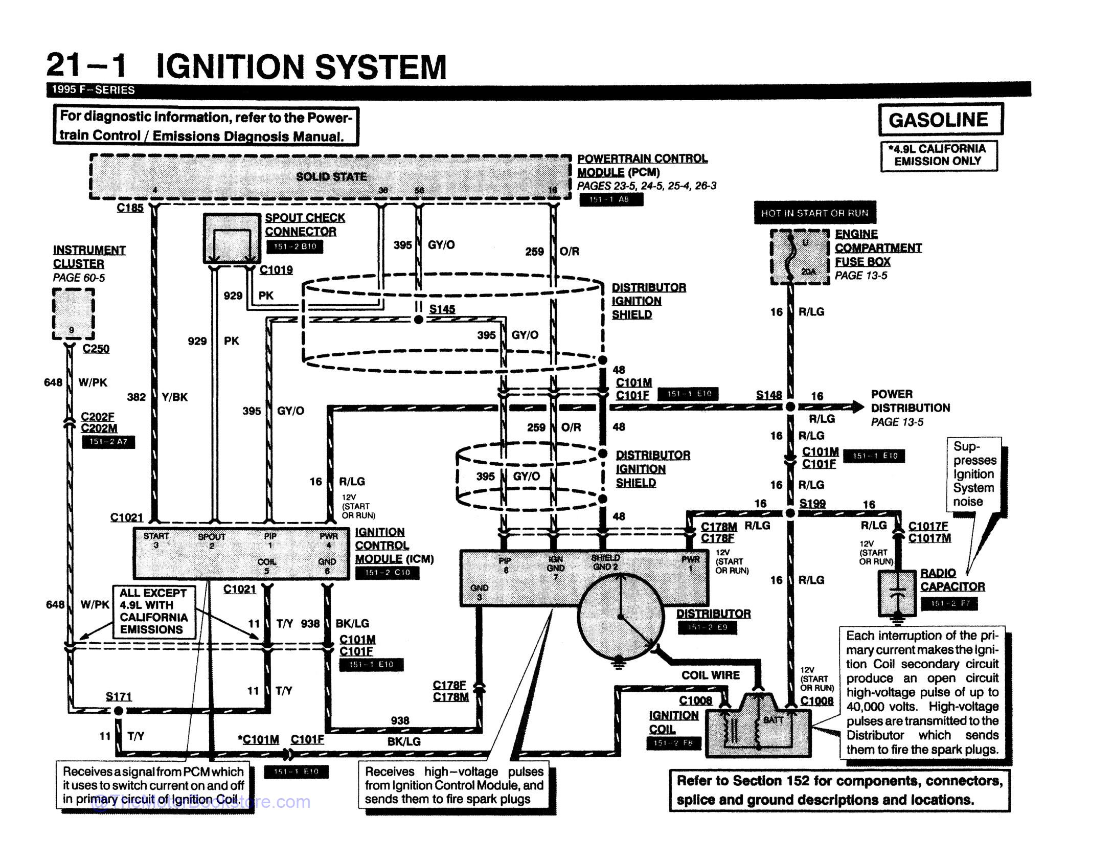 1995 Ford F-Series Truck Electrical Troubleshooting Manual - Sample Page 1