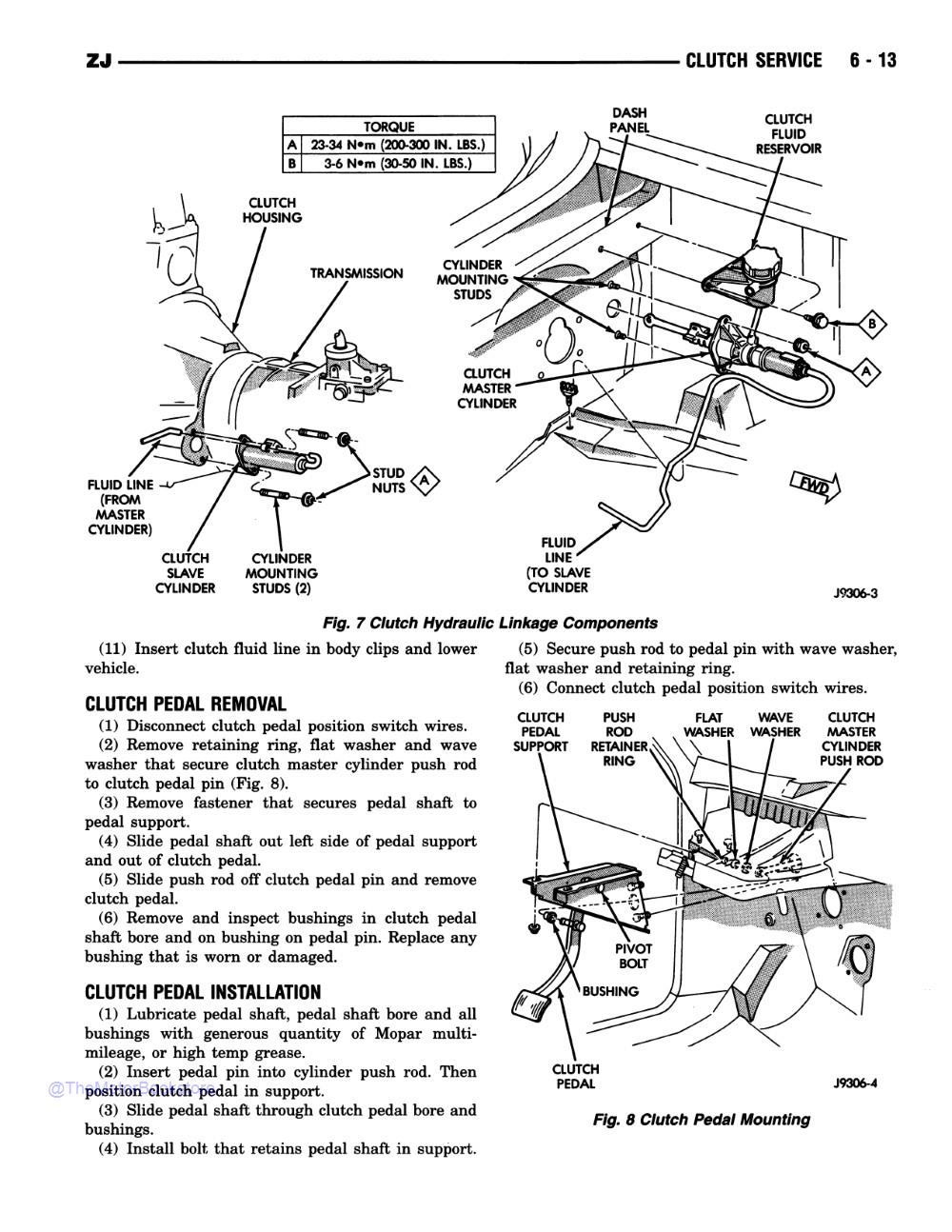 1995 Jeep Grand Cherokee Shop Manual - Sample Page 1