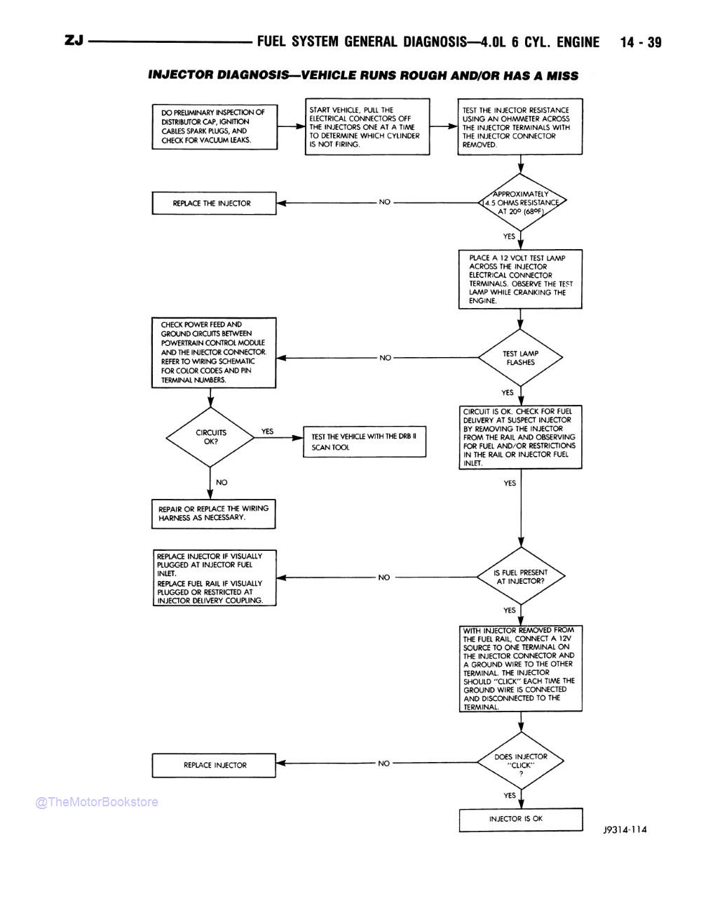 1995 Jeep Grand Cherokee Shop Manual - Sample Page 3