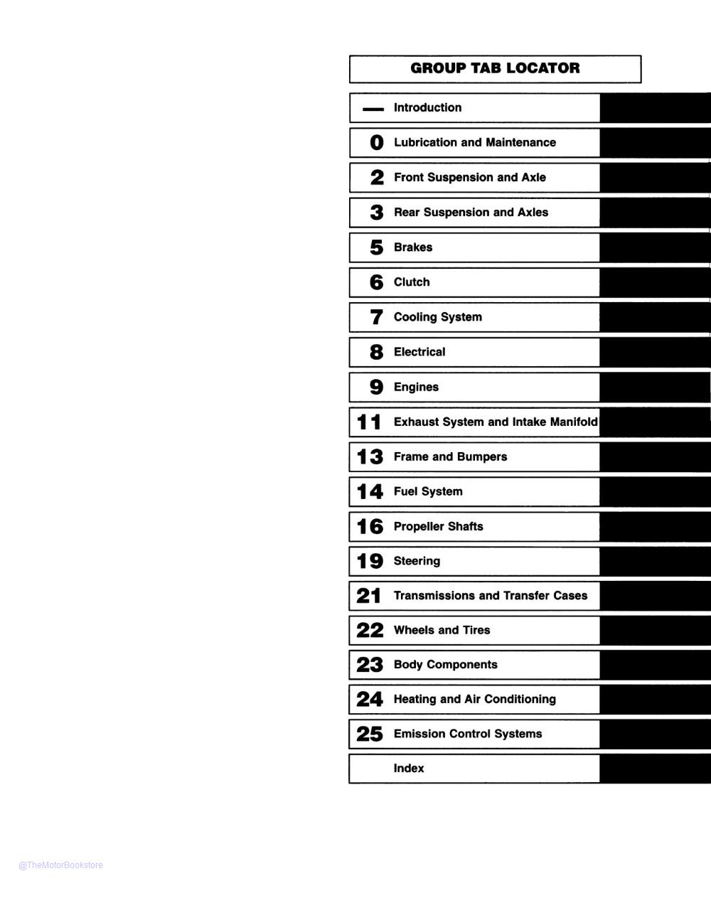 1995 Jeep Grand Cherokee Shop Manual  - Table of Contents