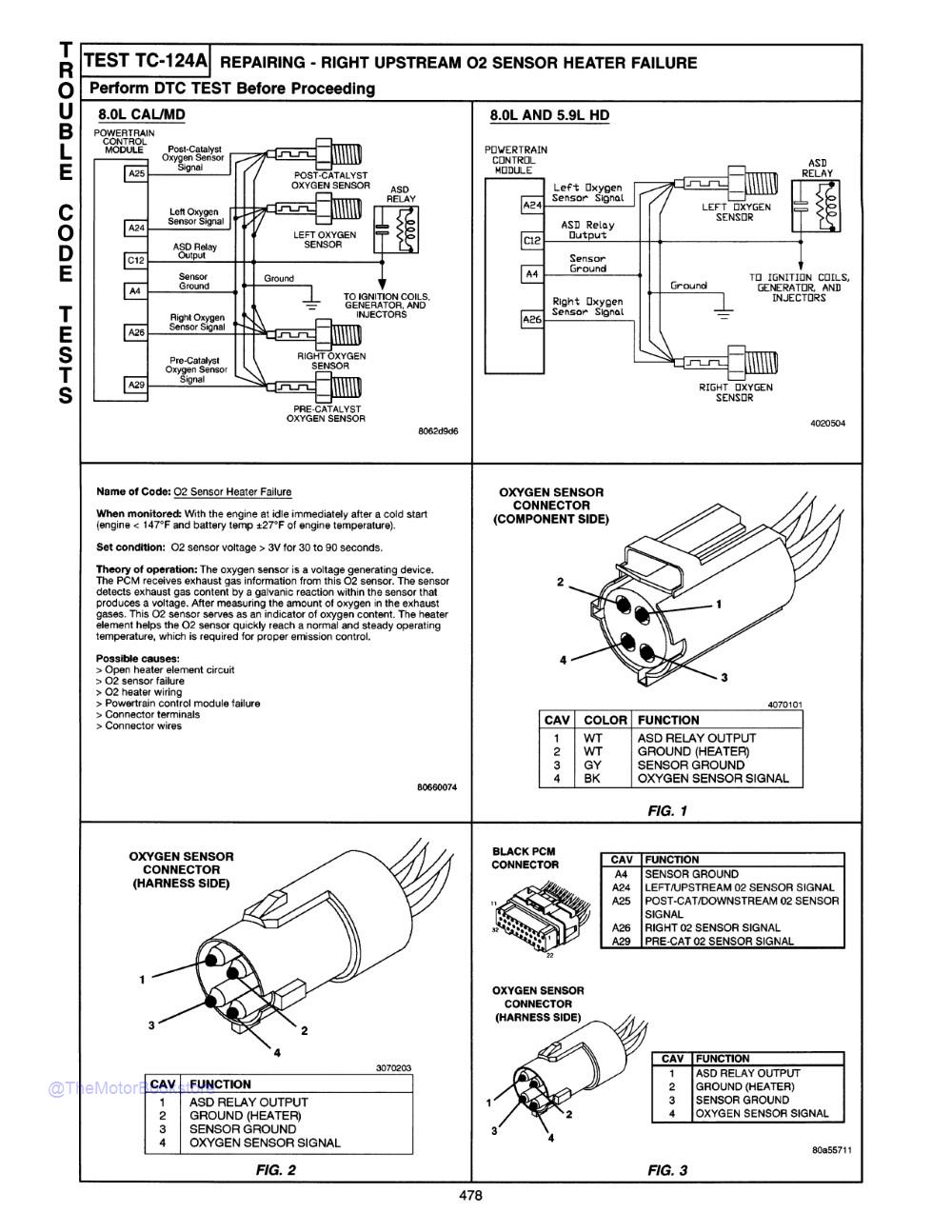 1996-1997 Dodge Truck Powertrain Diagnostic Procedures Manual - Sample Page 1