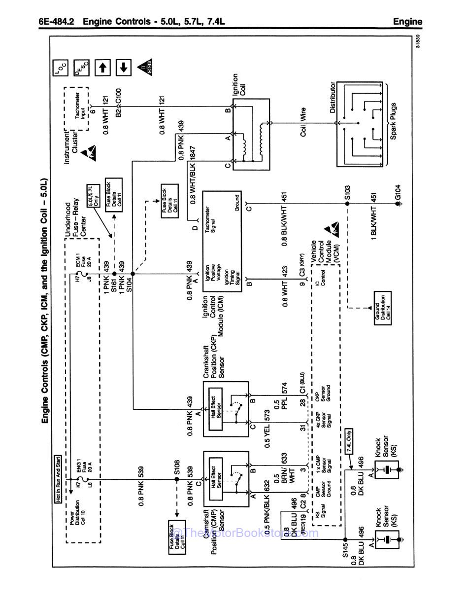1996 Chevrolet & GMC C / K Truck Service Manual 2 Book Set - Sample Page 4 - Engine Controls Circuit Diagram