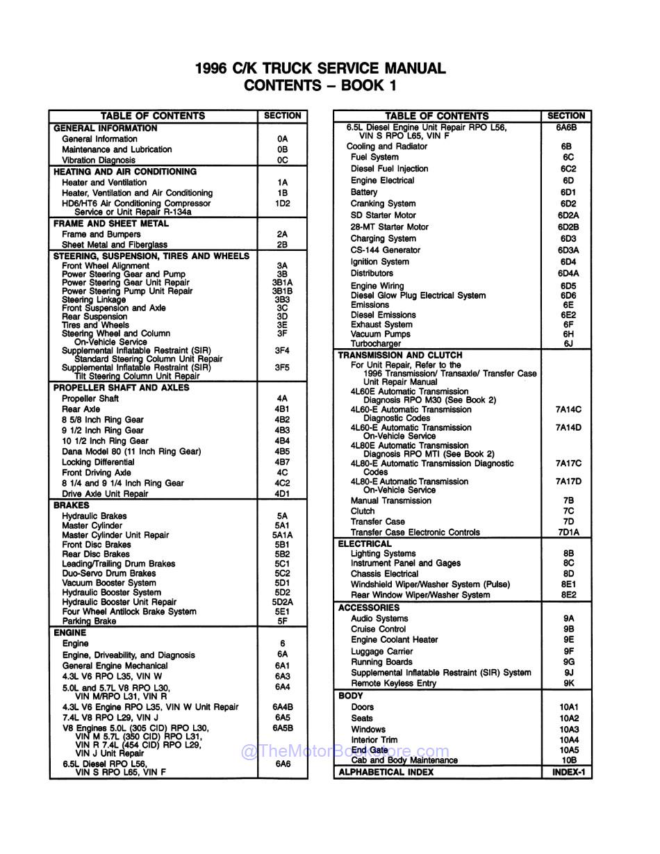 1996 Chevrolet & GMC C / K Truck Service Manual 2 Book Set  - Table of Contents 1