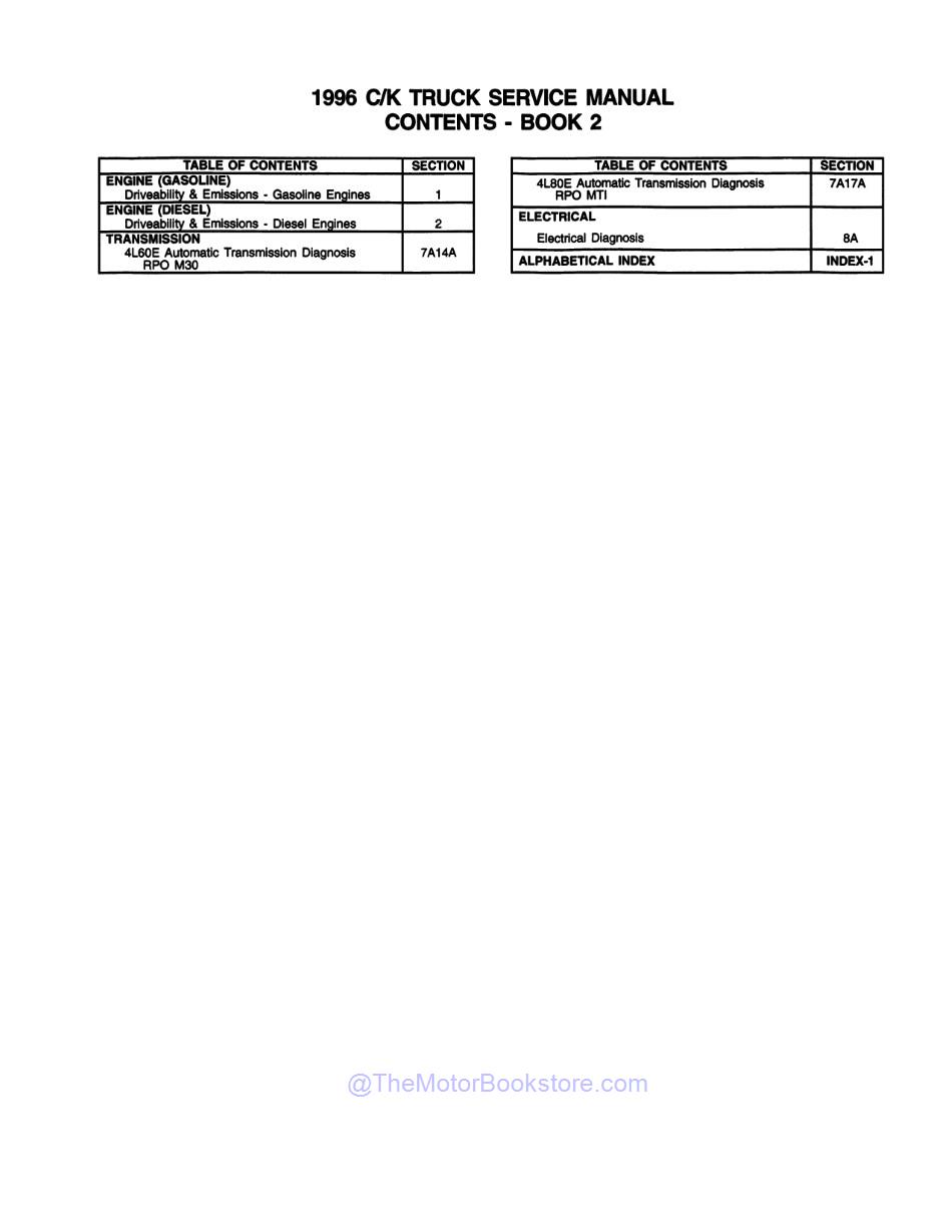 1996 Chevrolet & GMC C / K Truck Service Manual 2 Book Set  - Table of Contents 2