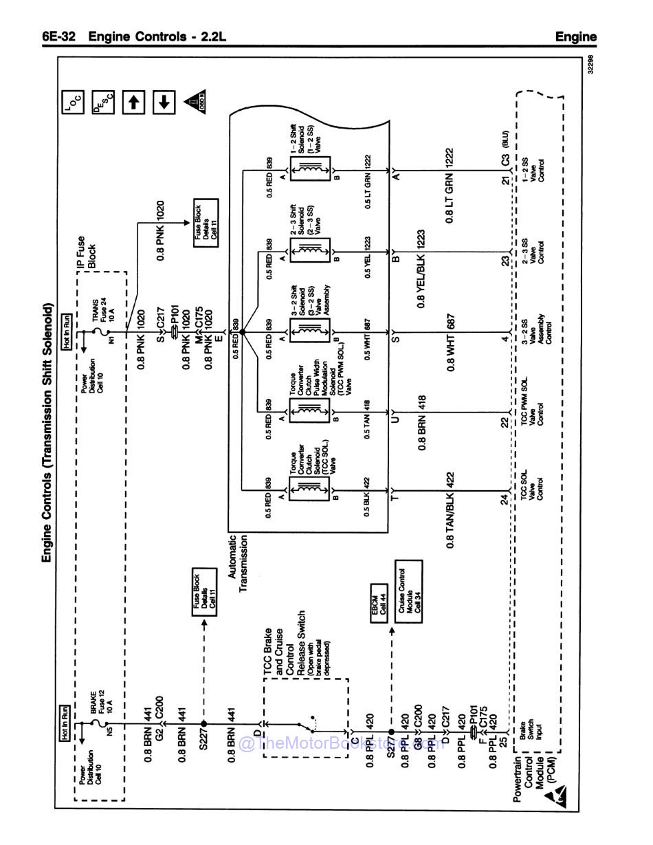 1996 Chevrolet & GMC S / T Truck Service Manual 2 Book Set - Sample Page 3 - Engine Controls Circuit Diagram