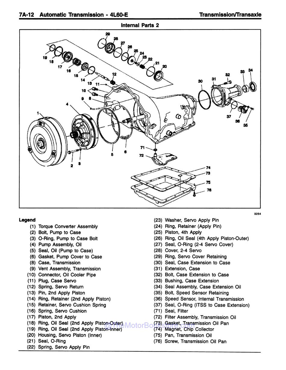 1996 Chevrolet & GMC S / T Truck Service Manual 2 Book Set - Sample Page 4 - 4L60E