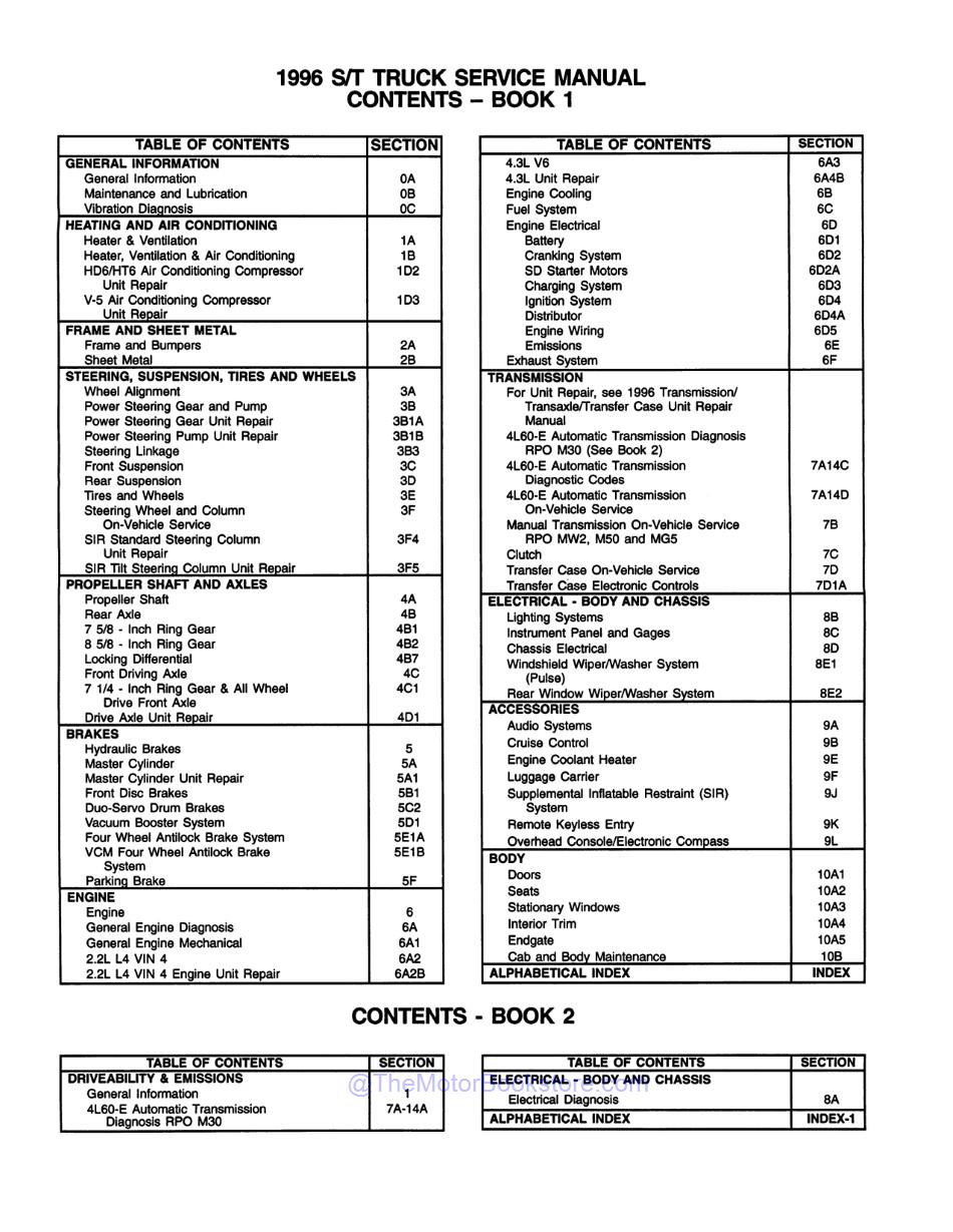 1996 Chevrolet & GMC S / T Truck Service Manual 2 Book Set  - Table of Contents 1