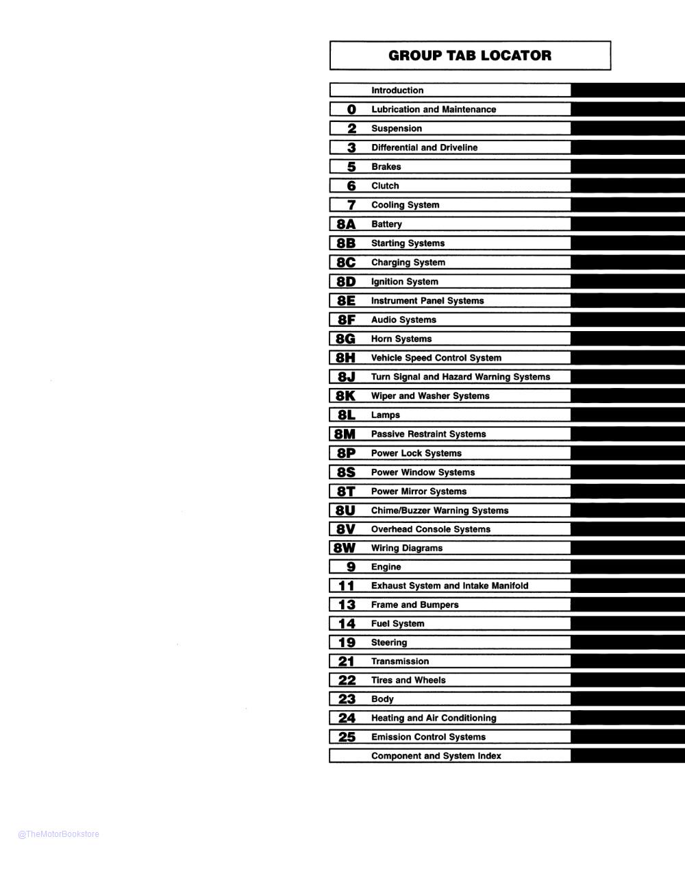 1996 Dodge Dakota Truck Shop Manual  - Table of Contents