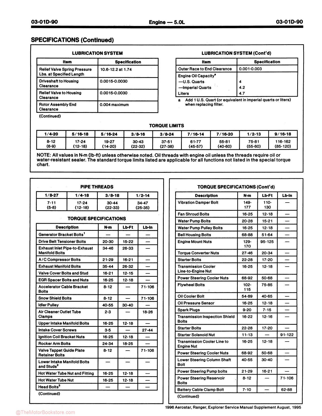 1996 Ford Ranger, Aerostar, Explorer Service Manual - Sample Page 2