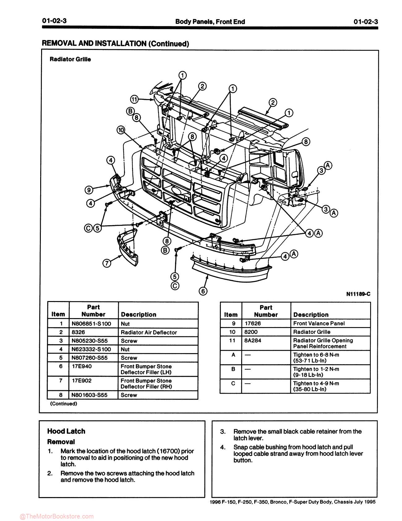 1996 Ford F-150 / F-250 / F-350 Truck, Bronco Service Manual - Sample Page 1