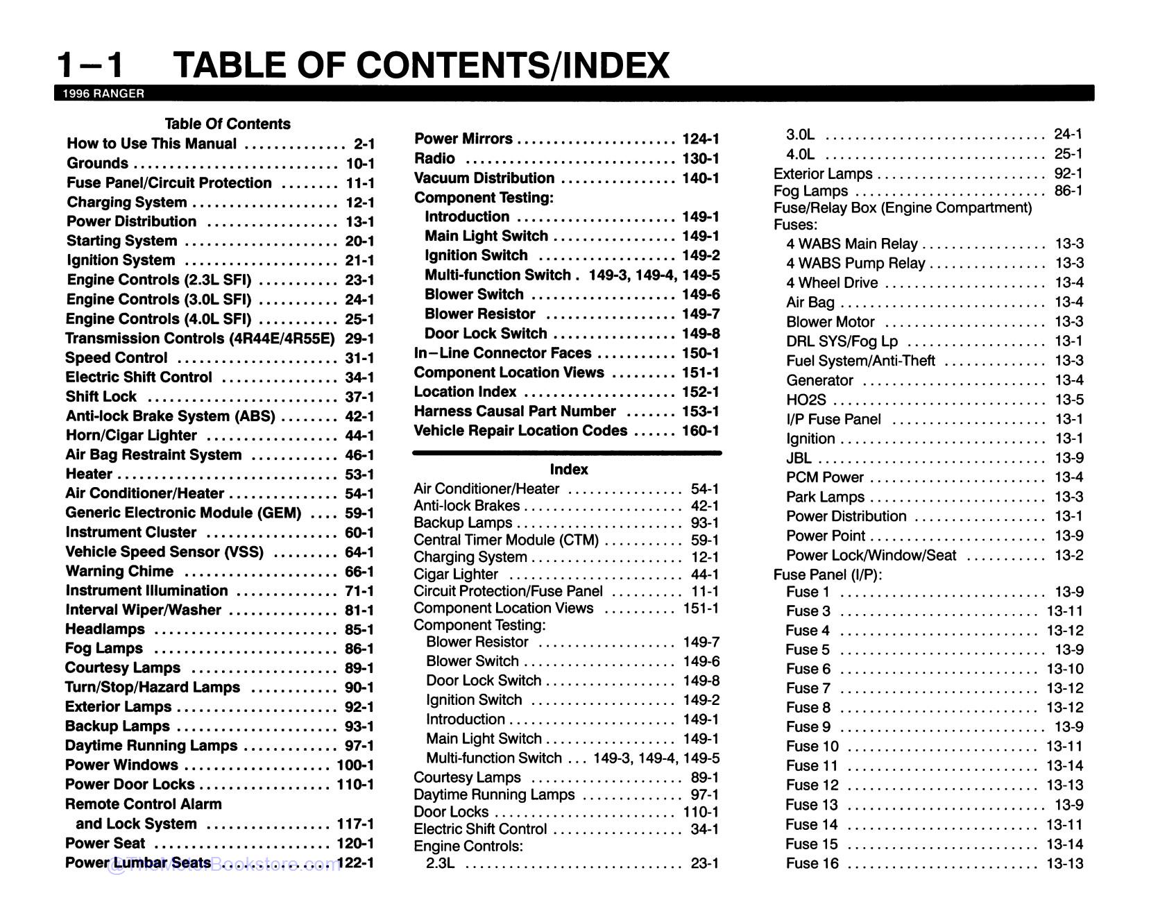 1996 Ford Ranger Electrical and Vacuum Troubleshooting Manual  - Table of Contents 1