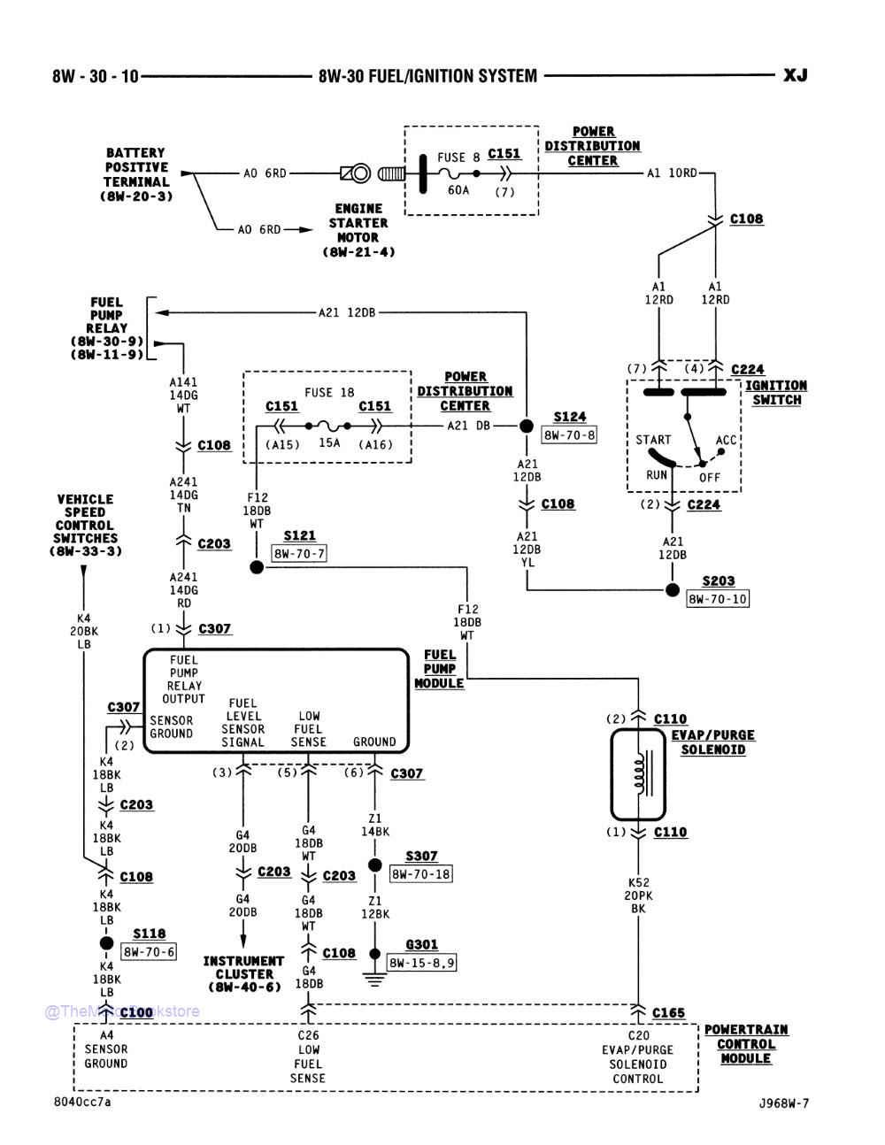 1996 Jeep Cherokee Shop Manual - Sample Page 2