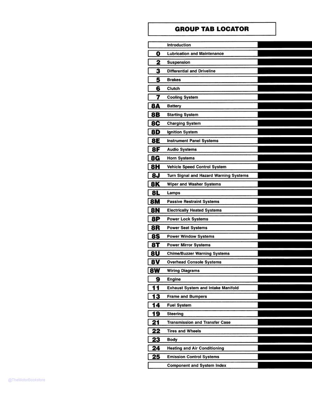 1996 Jeep Cherokee Shop Manual  - Table of Contents