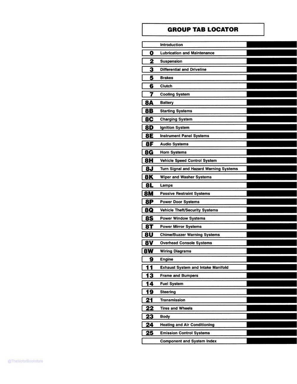 1997 Dodge Dakota Truck Shop Manual  - Table of Contents