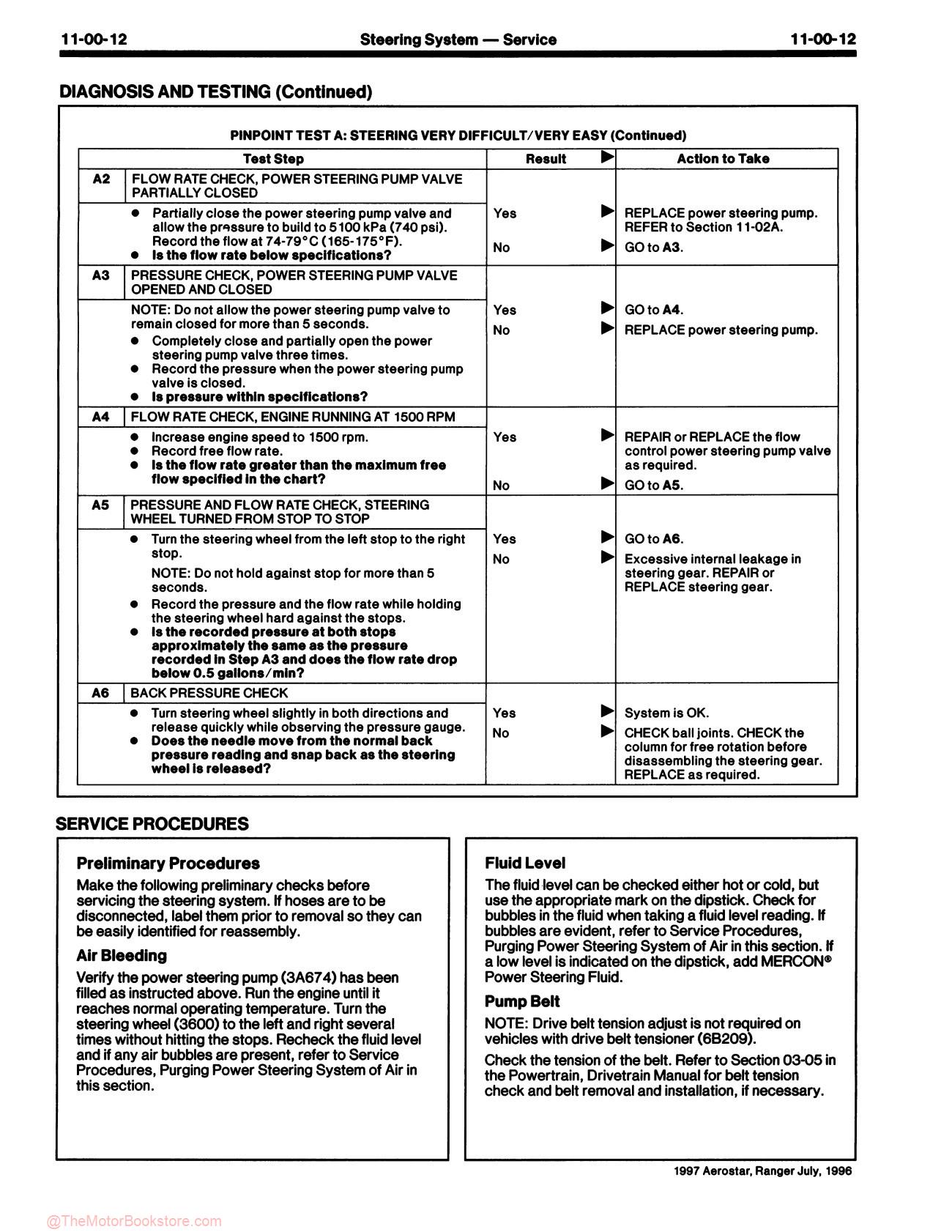 1997 Ford Ranger, Aerostar Service Manual - Sample Page 2