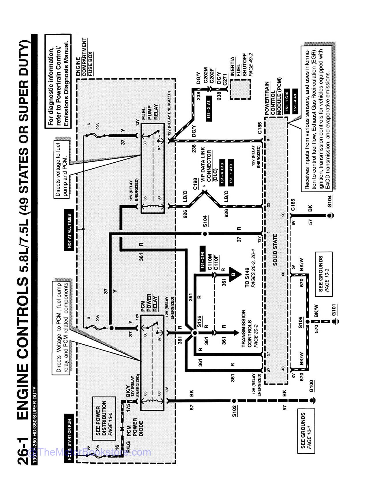 1997 Ford F-250 HD, F-350, F-Super Duty Electrical Manual - Sample Page 1