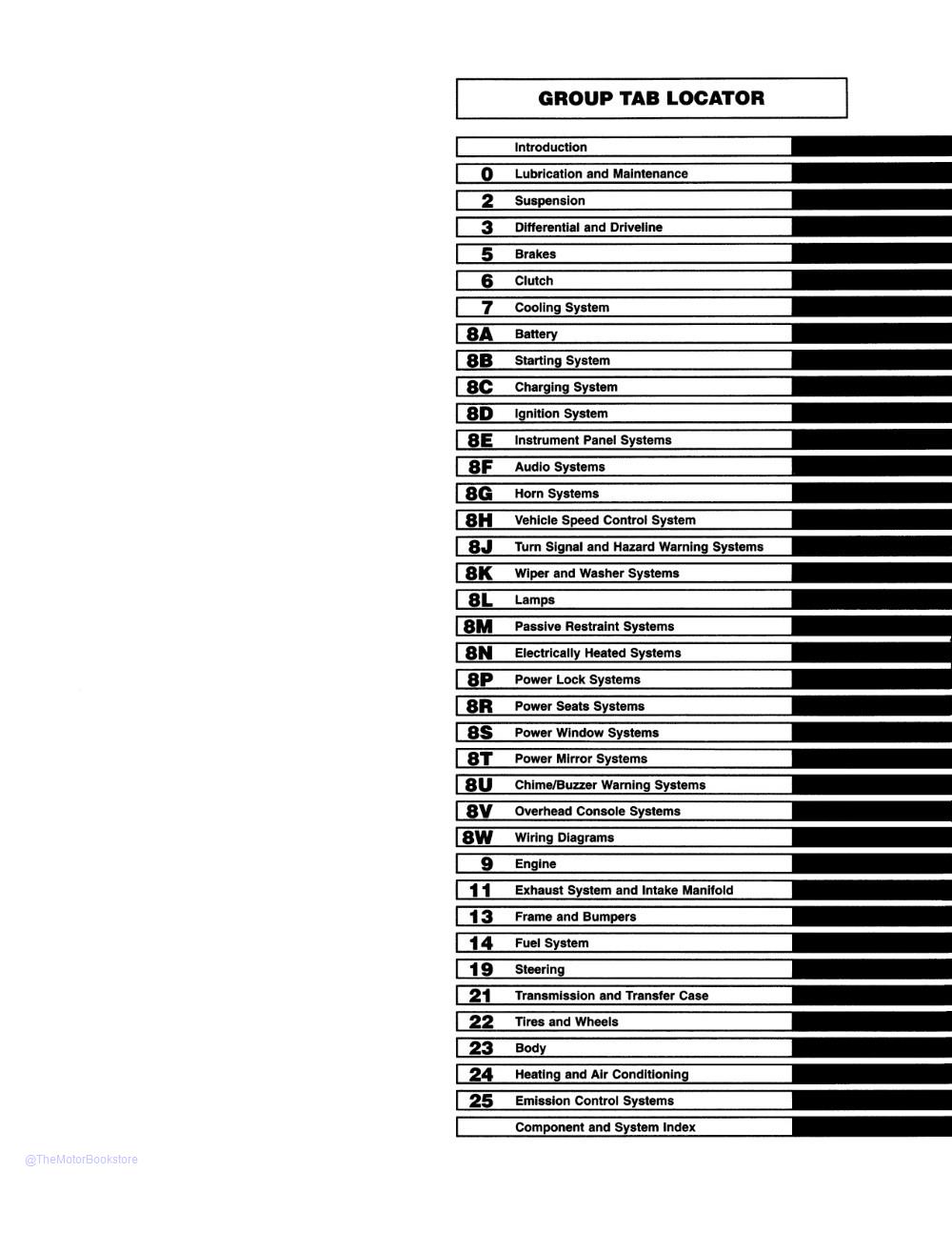 1997 Jeep Cherokee Shop Manual  - Table of Contents