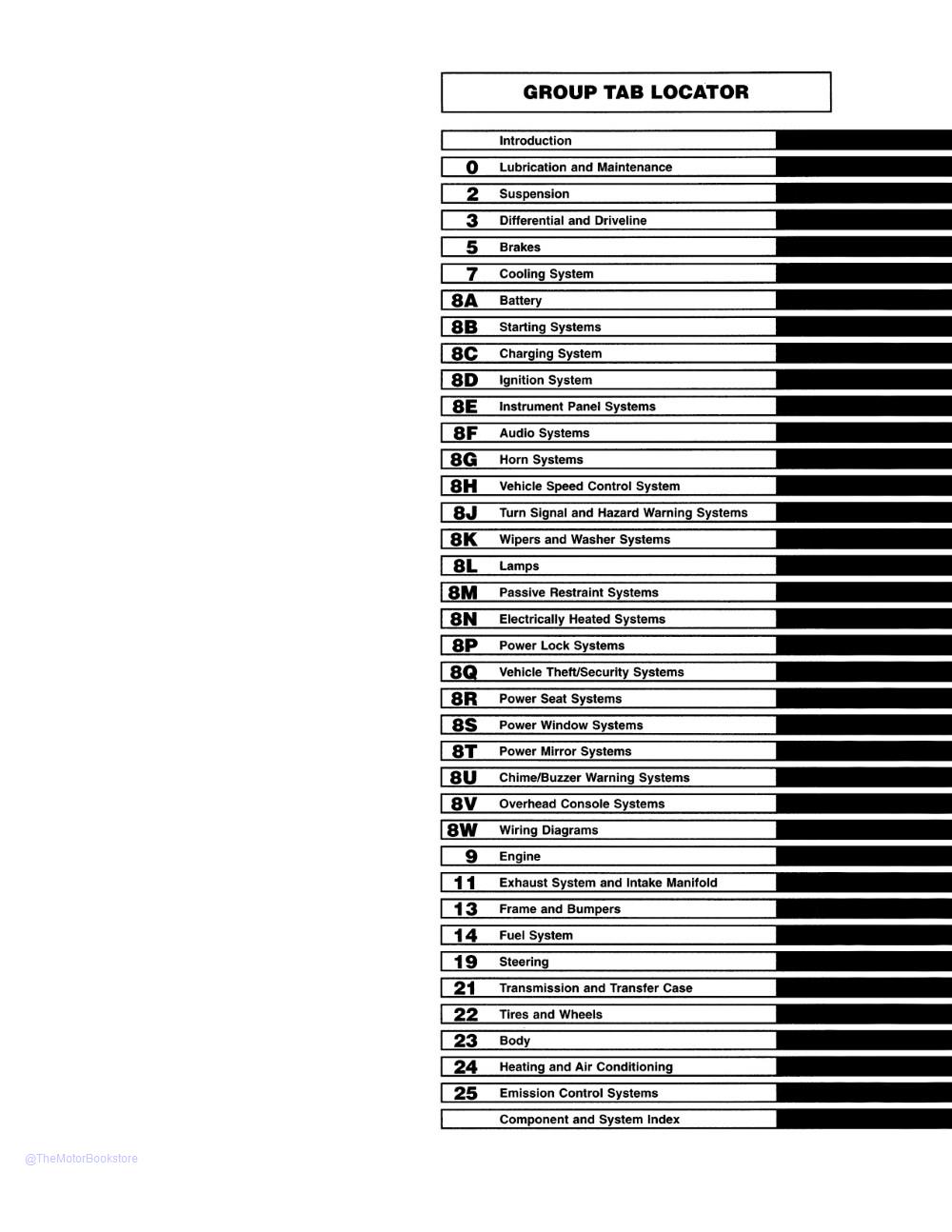 1997 Jeep Grand Cherokee Shop Manual  - Table of Contents