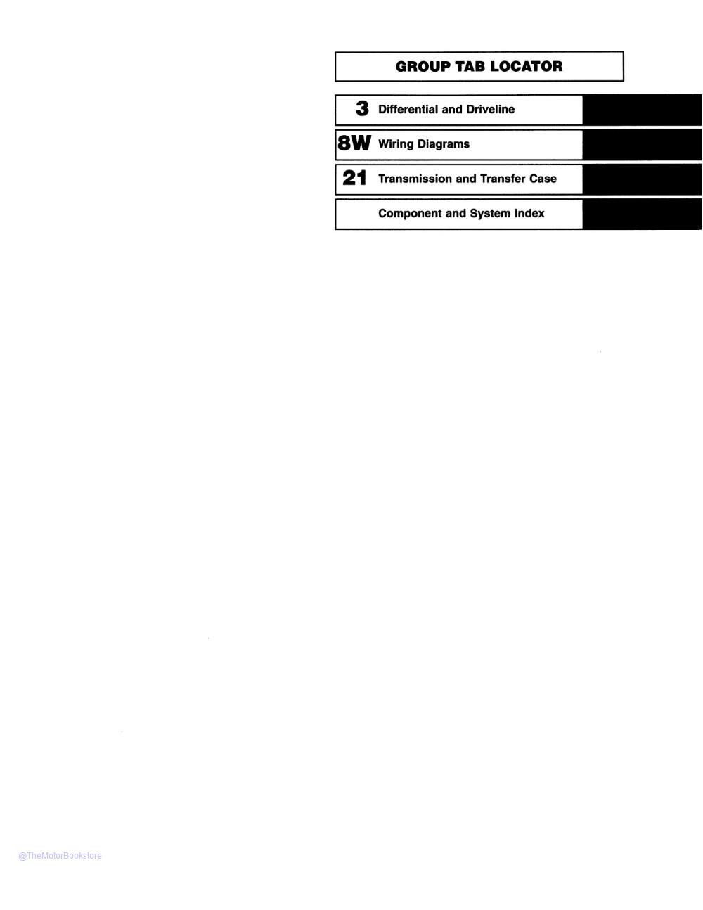 1997 Jeep Wrangler Engineering Changes Shop Manual Supplement  - Table of Contents