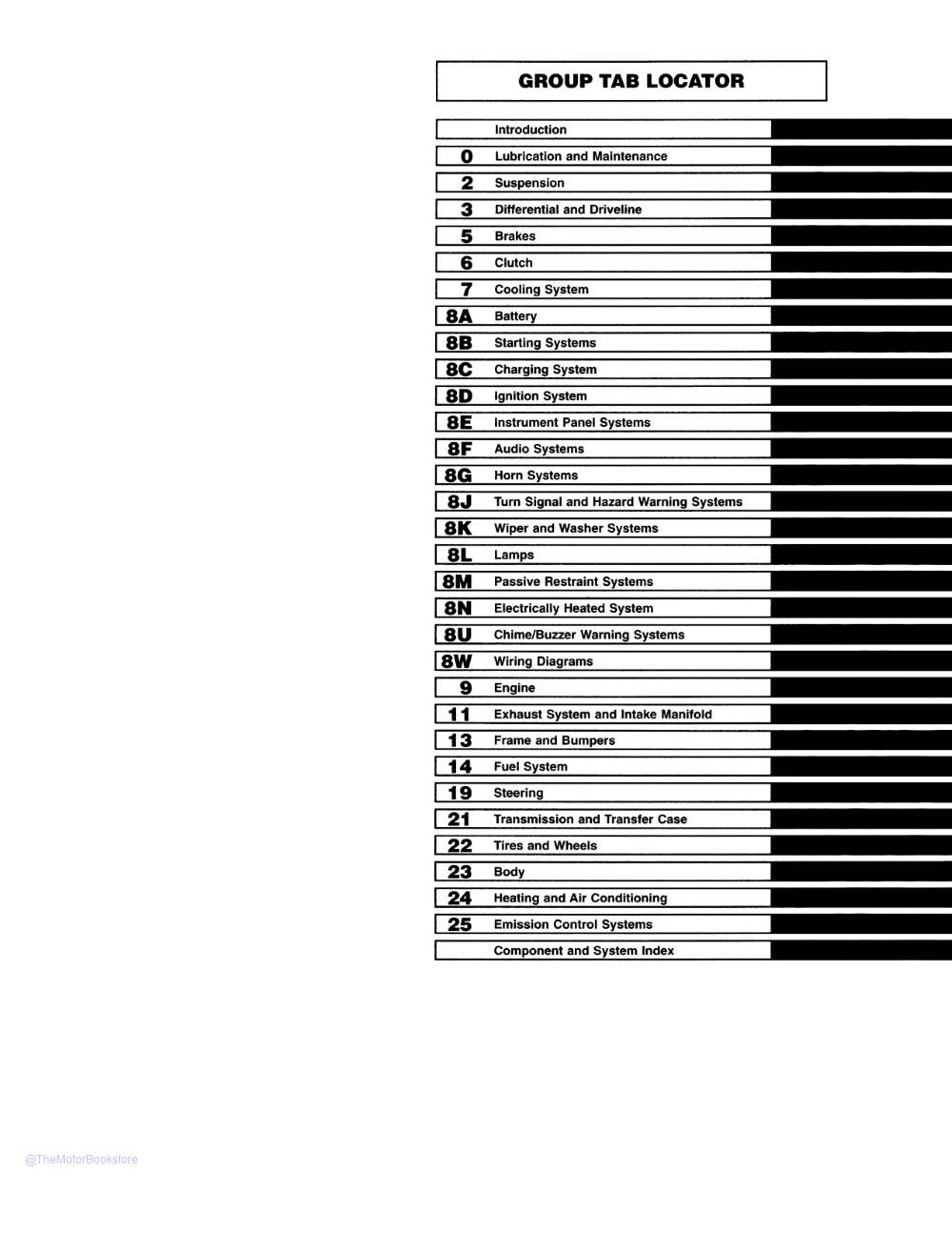 1997 Jeep Wrangler Shop Manual  - Table of Contents